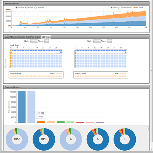 Home | KAUST High-Performance Visualization Group