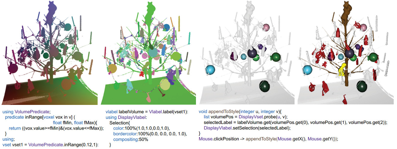 ViSlang: A System for Interpreted Domain-specific Languages for Scientific Visualization
